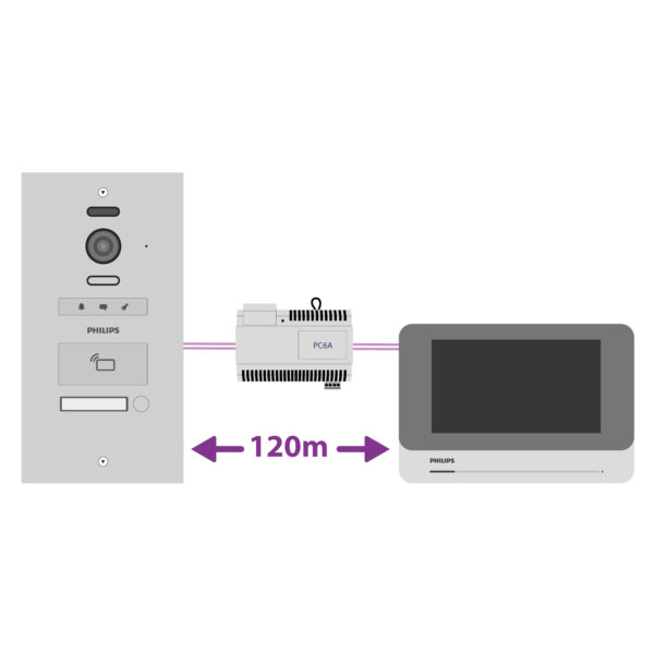 Monitor per soluzioni multi-abitative-
per WelcomeHive Pro 2 - immagine 3